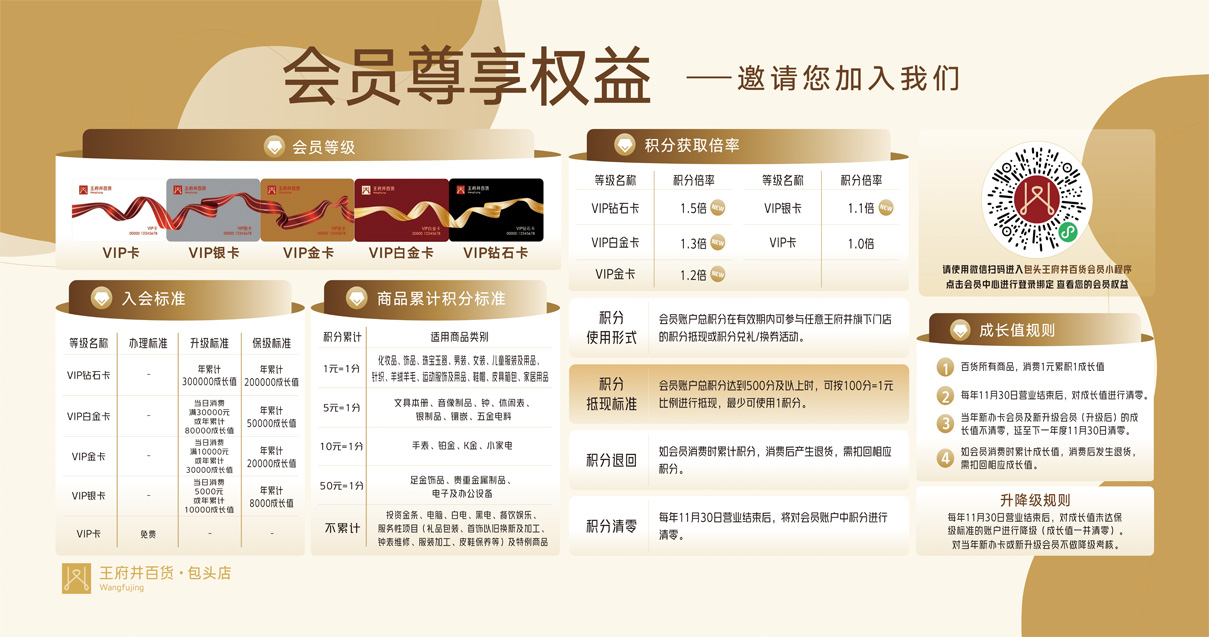 包头腾博官网诚信为本百货青山店