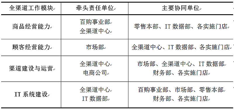 首页- 腾博官网诚信为本,专业服务!