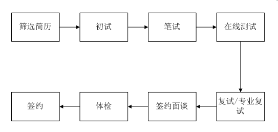 首页- 腾博官网诚信为本,专业服务!